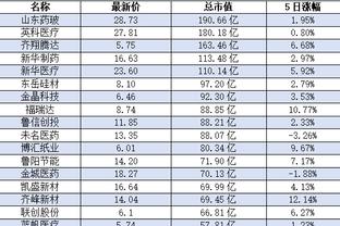 必威官方下载二维码截图2